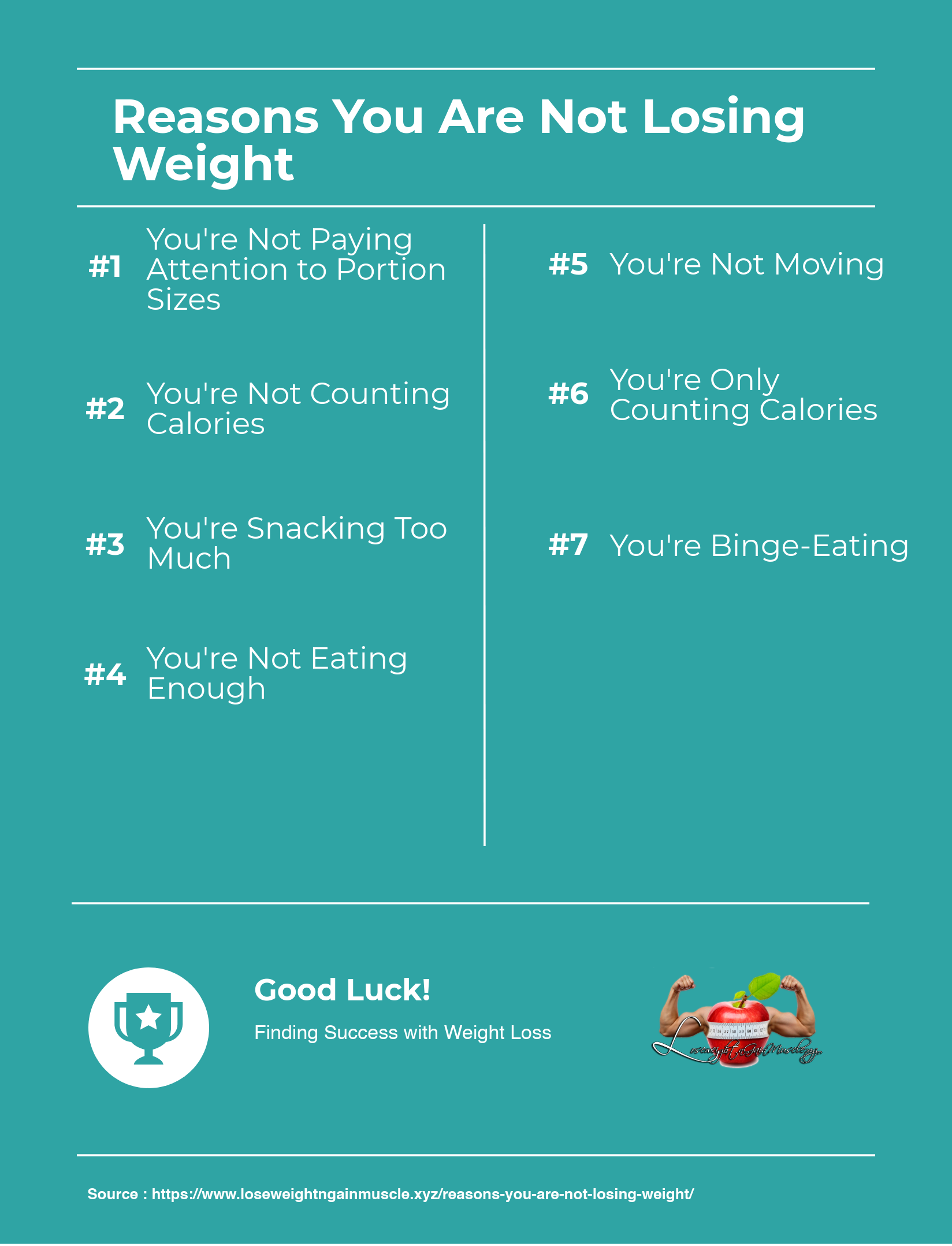 Reasons You Are Not Losing Weight | Lose Weight n Gain Muscle